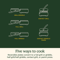 Griddler® Indoor Grill - Griddle and Panini Press